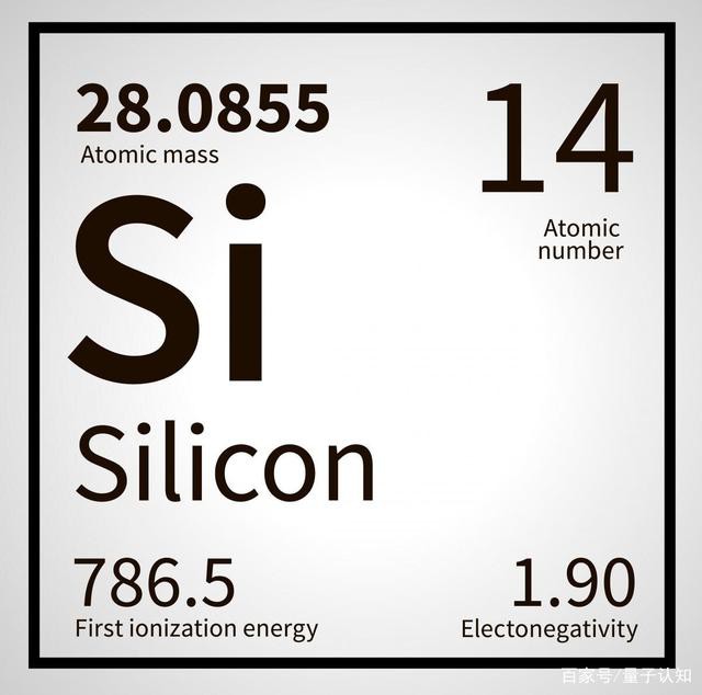 si si